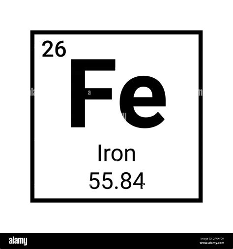fe chemical symbol.